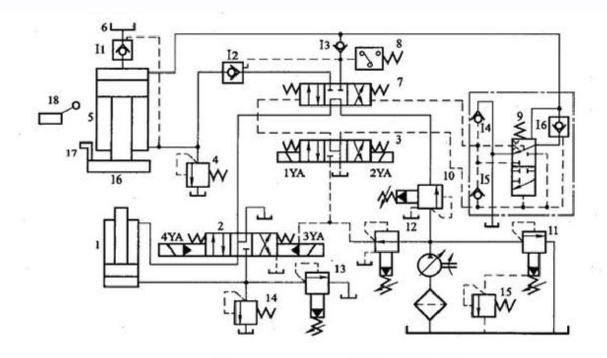液壓機(jī) 液壓(yā)機